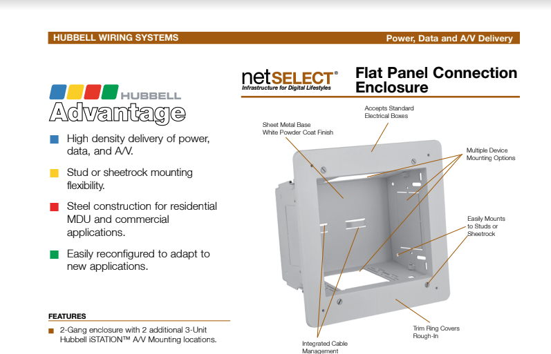 Hubbell-Wiring-System