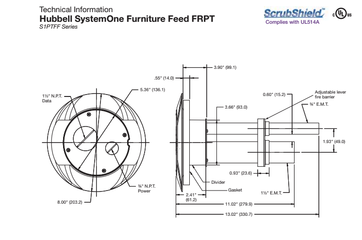 SystemOne-Furniture-Feed